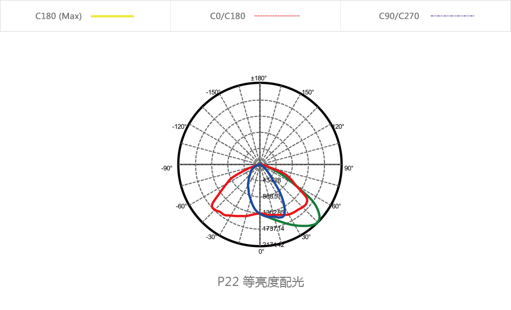 4c.png